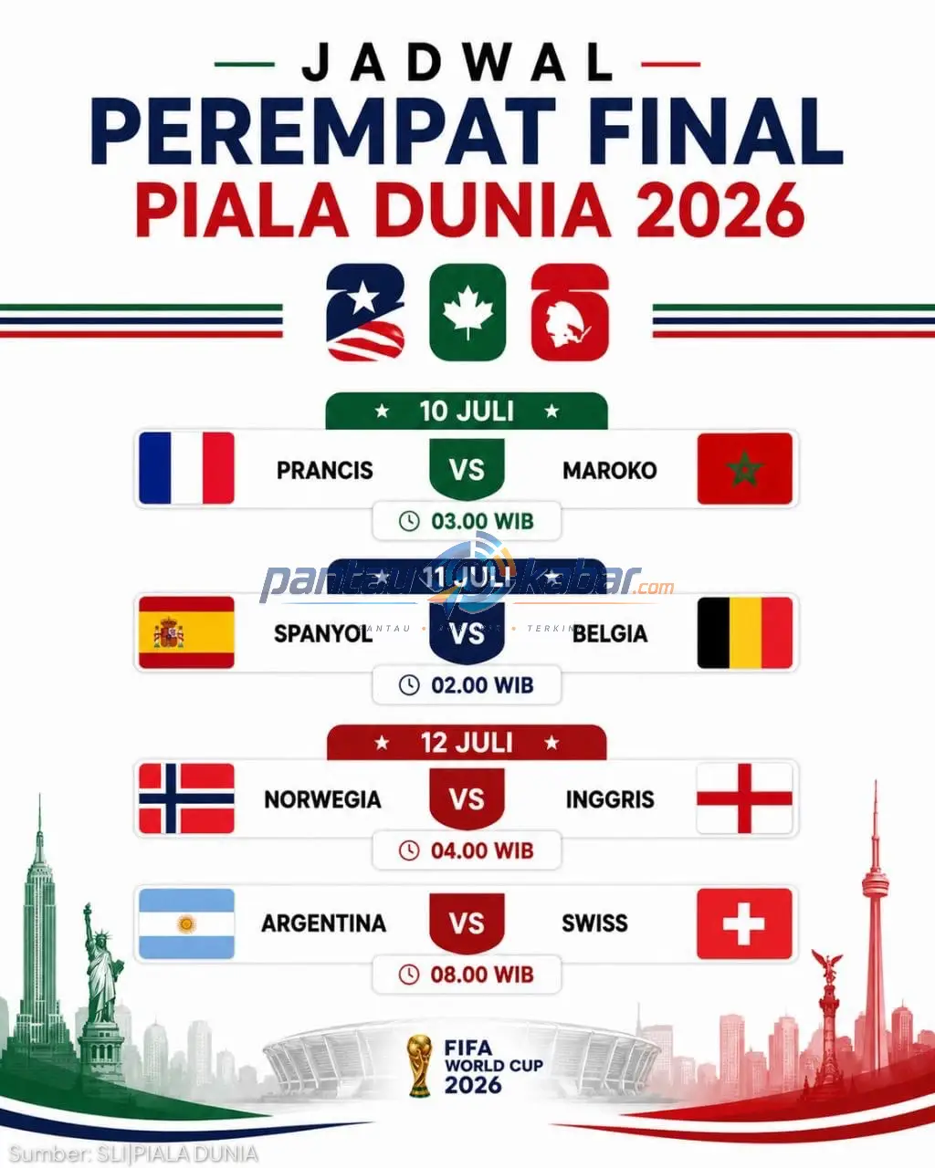 Jadwal Lengkap Perempat Final Piala Dunia 2026: Prancis vs Maroko Buka Babak 8 Besar Jadwal Lengkap Perempat Final Piala Dunia 2026: Prancis vs Maroko Buka Babak 8 Besar
